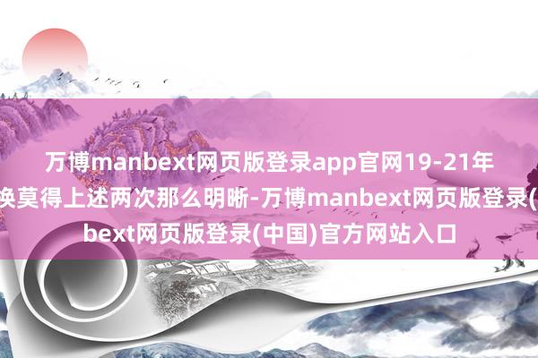 万博manbext网页版登录app官网19-21年的小牛市的格调切换莫得上述两次那么明晰-万博manbext网页版登录(中国)官方网站入口